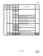 Preview for 704 page of NEC NEAX 7400 IMX Command Manual