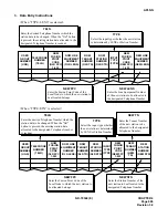 Preview for 725 page of NEC NEAX 7400 IMX Command Manual