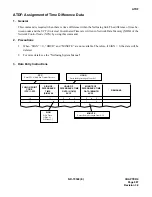 Preview for 726 page of NEC NEAX 7400 IMX Command Manual