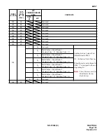 Preview for 769 page of NEC NEAX 7400 IMX Command Manual