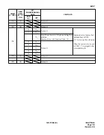 Preview for 772 page of NEC NEAX 7400 IMX Command Manual