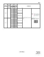 Preview for 775 page of NEC NEAX 7400 IMX Command Manual