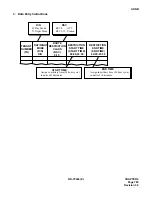 Preview for 828 page of NEC NEAX 7400 IMX Command Manual