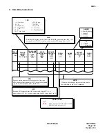 Preview for 840 page of NEC NEAX 7400 IMX Command Manual