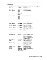 Preview for 57 page of NEC NEAX Express Service & Reference Manual