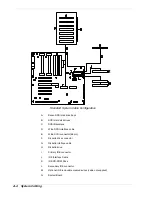 Preview for 168 page of NEC NEAX Express Service & Reference Manual