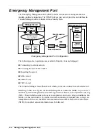 Предварительный просмотр 190 страницы NEC NEAX Express Service & Reference Manual