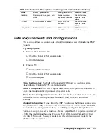 Preview for 193 page of NEC NEAX Express Service & Reference Manual