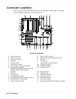 Preview for 212 page of NEC NEAX Express Service & Reference Manual