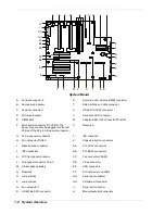 Preview for 24 page of NEC NEAX Express User Manual