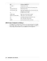 Preview for 54 page of NEC NEAX Express User Manual