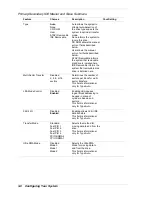 Preview for 56 page of NEC NEAX Express User Manual