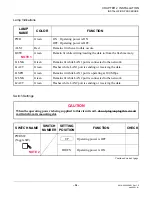 Предварительный просмотр 44 страницы NEC NEAX IPS NWA-008869-001 Installation Manual