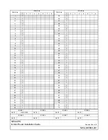 Preview for 3 page of NEC NEAX IPS Installation Manual