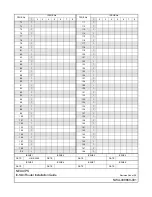 Preview for 4 page of NEC NEAX IPS Installation Manual