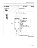 Preview for 34 page of NEC NEAX IPS Installation Manual