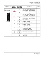 Preview for 61 page of NEC NEAX IPS Installation Manual