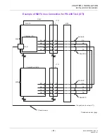 Предварительный просмотр 71 страницы NEC NEAX IPS Installation Manual