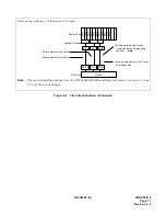 Предварительный просмотр 19 страницы NEC NEAX2000 IVS User Manual