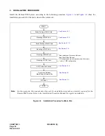 Предварительный просмотр 24 страницы NEC NEAX2000 IVS User Manual