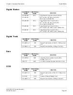 Предварительный просмотр 59 страницы NEC NEAX2000 IVS2 General Description Manual