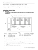 Предварительный просмотр 61 страницы NEC NEAX2000 IVS2 Installation Manual