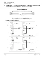 Предварительный просмотр 127 страницы NEC NEAX2000 IVS2 Installation Manual