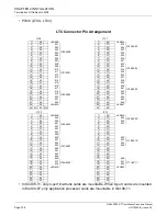 Предварительный просмотр 153 страницы NEC NEAX2000 IVS2 Installation Manual