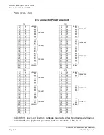 Предварительный просмотр 159 страницы NEC NEAX2000 IVS2 Installation Manual