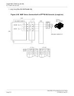 Предварительный просмотр 191 страницы NEC NEAX2000 IVS2 Installation Manual