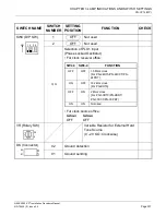 Предварительный просмотр 266 страницы NEC NEAX2000 IVS2 Installation Manual