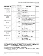 Предварительный просмотр 354 страницы NEC NEAX2000 IVS2 Installation Manual