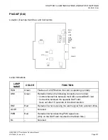 Предварительный просмотр 366 страницы NEC NEAX2000 IVS2 Installation Manual