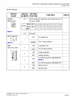 Предварительный просмотр 410 страницы NEC NEAX2000 IVS2 Installation Manual