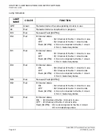 Предварительный просмотр 451 страницы NEC NEAX2000 IVS2 Installation Manual