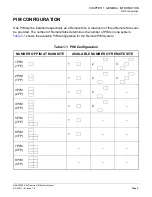 Предварительный просмотр 13 страницы NEC NEAX2000 IVS2 Manual