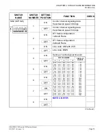 Preview for 81 page of NEC NEAX2000 IVS2 Manual