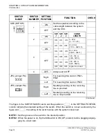 Предварительный просмотр 82 страницы NEC NEAX2000 IVS2 Manual