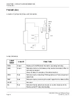 Preview for 84 page of NEC NEAX2000 IVS2 Manual