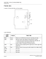 Preview for 88 page of NEC NEAX2000 IVS2 Manual