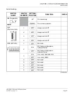 Предварительный просмотр 89 страницы NEC NEAX2000 IVS2 Manual