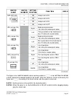 Предварительный просмотр 95 страницы NEC NEAX2000 IVS2 Manual