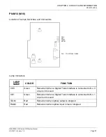 Предварительный просмотр 105 страницы NEC NEAX2000 IVS2 Manual