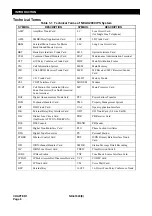 Preview for 16 page of NEC NEAX2000 ND-91649 General Description Manual