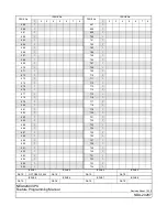 Preview for 12 page of NEC NEAX2400 ICS Programming Manual