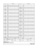 Preview for 14 page of NEC NEAX2400 ICS Programming Manual