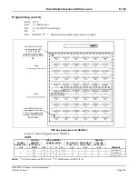 Предварительный просмотр 362 страницы NEC NEAX2400 ICS Programming Manual