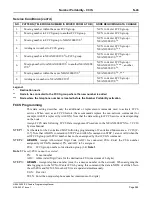 Предварительный просмотр 1038 страницы NEC NEAX2400 ICS Programming Manual