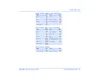 Preview for 37 page of NEC NEAXMail AD-120 User Manual