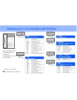 Preview for 76 page of NEC NEAXMAIL IM-16 User Manual